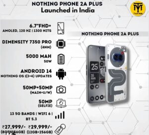 Nothing Phone (2a) Plus
