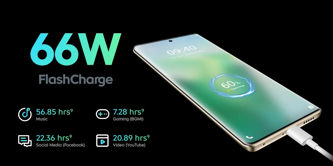 vivo t2 pro 5g