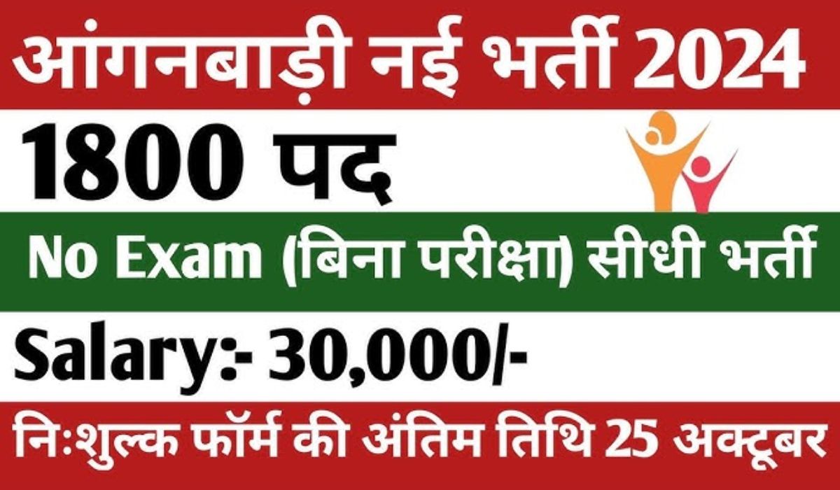 Anganwadi Worker Vacancy 2024