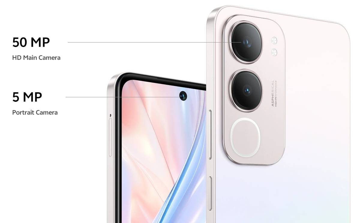 Vivo Y19s