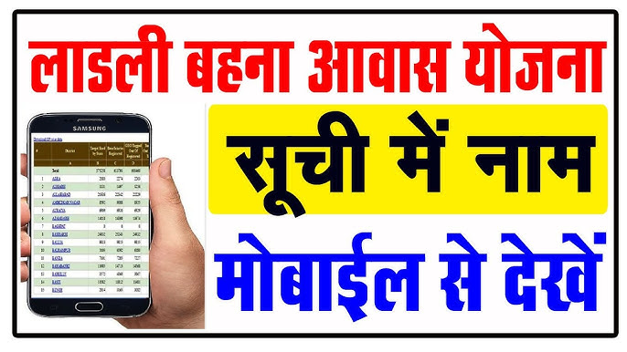 Ladli Behna Awas Yojana