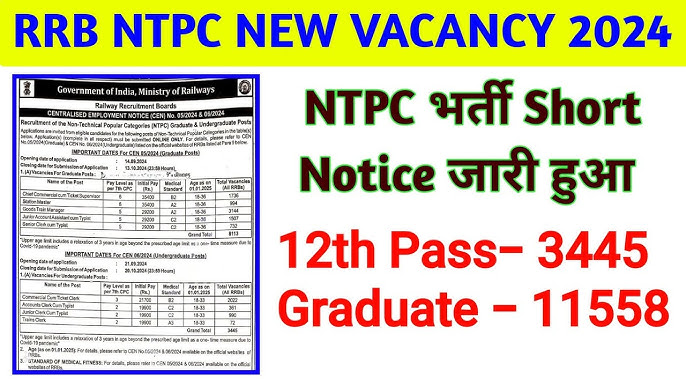 RRB NTPC Recruitment 2024