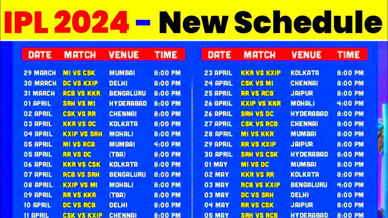 IPL 2024 Match Schedule & Results